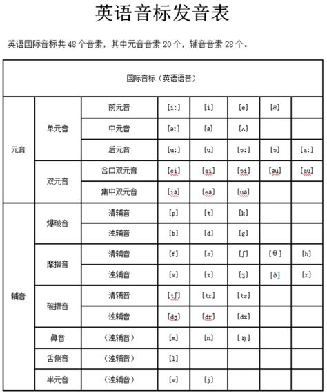 主人好|主人 的 英语 Translation 